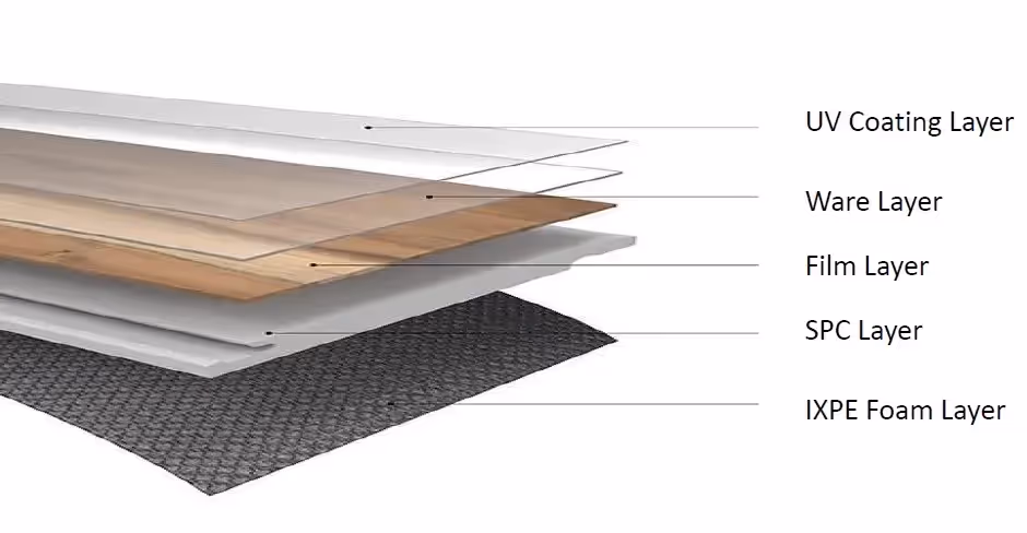 Wooden floor layers