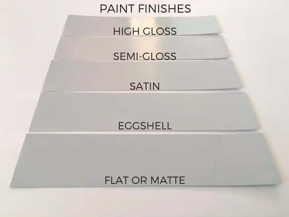 Different types of interior wall paint finishes