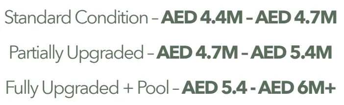 Modern housing in Dubai "Dubai residential real estate"